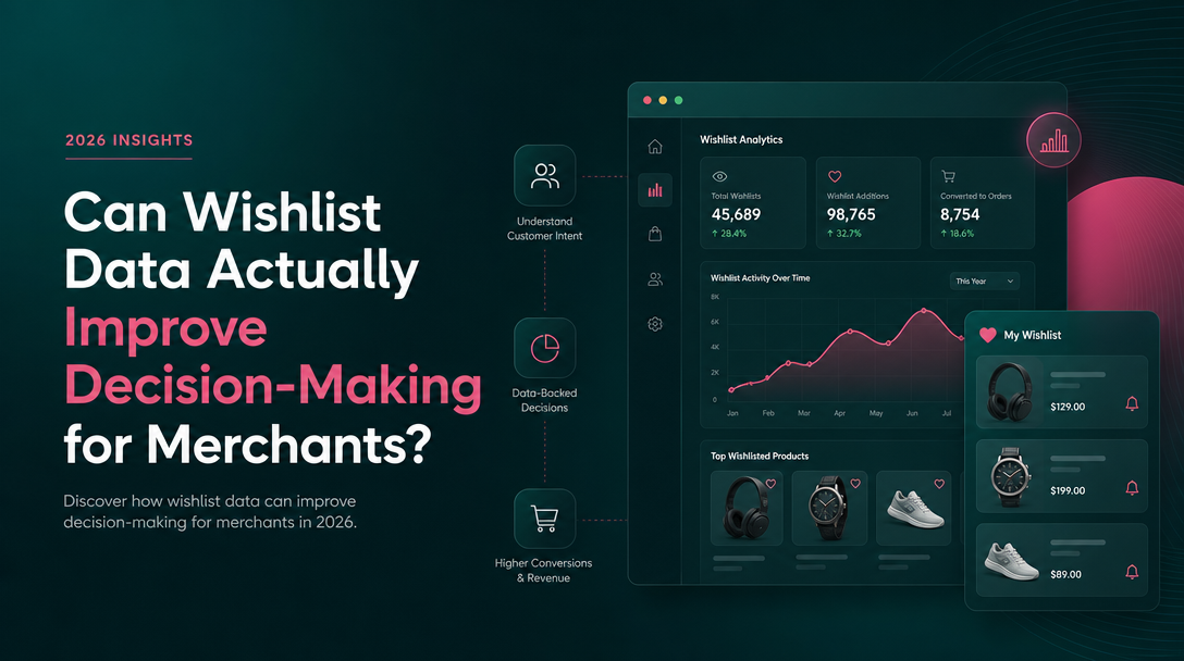 Can wishlist data actually improve decision-making for merchants? image