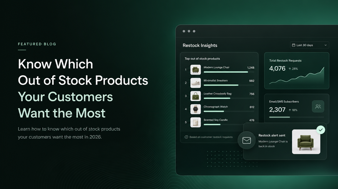 How to Know Which Out of Stock Products Your Customers Want the Most image