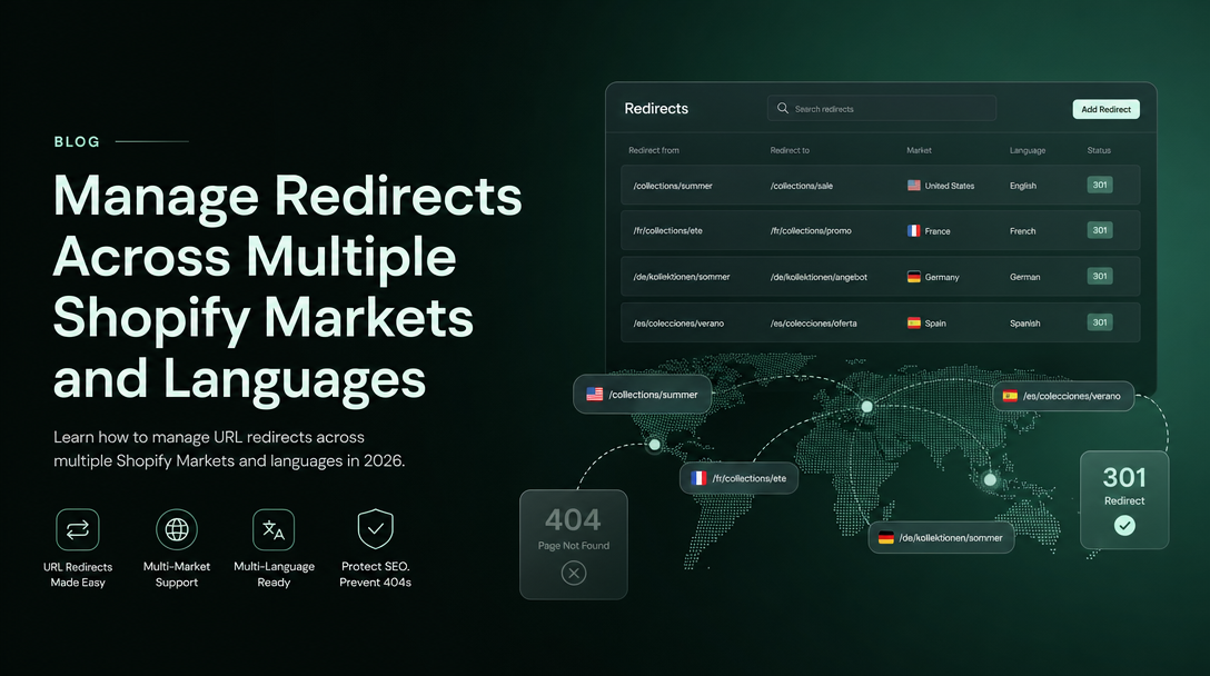 How to Manage Redirects Across Multiple Shopify Markets and Languages image