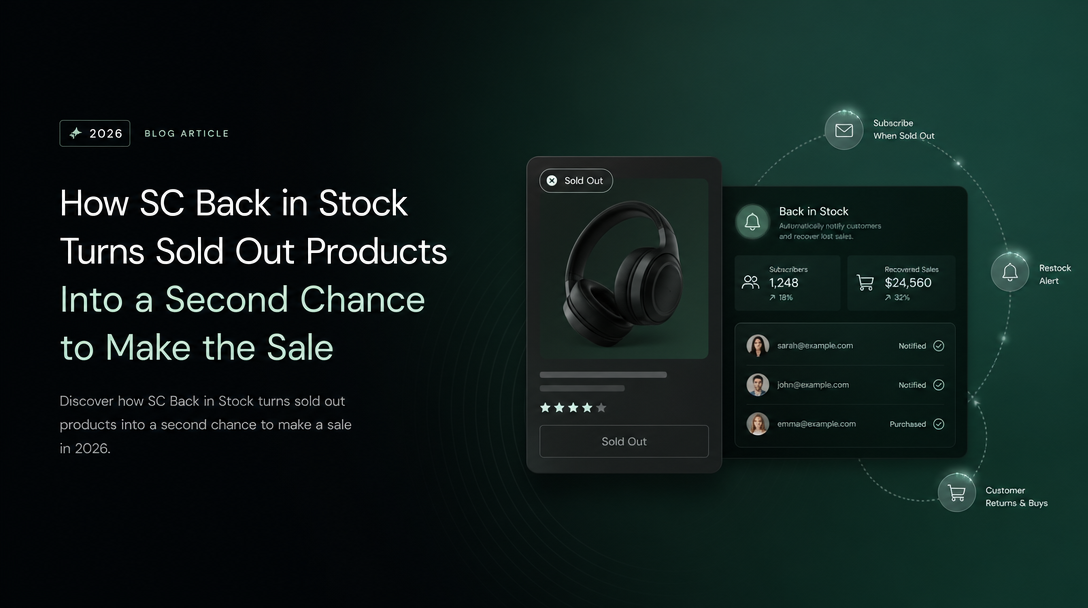 How SC Back in Stock Turns Sold Out Products Into a Second Chance to Make the Sale image