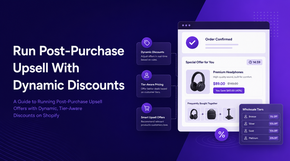 How to Run Post-Purchase Upsell With Dynamic Discounts article illustration
