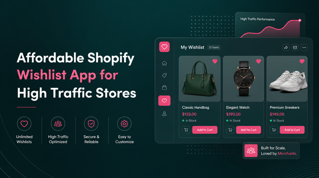 Affordable Shopify Wishlist App for High Traffic Stores image