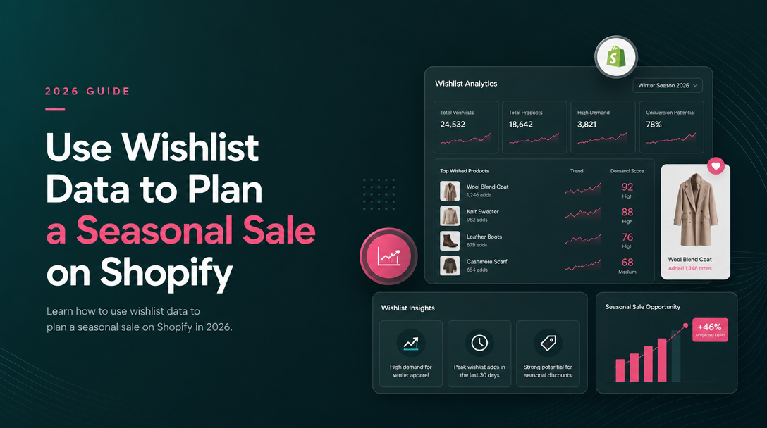 How to Use Wishlist Data to Plan a Seasonal Sale on Shopify image
