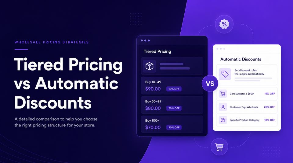 Compare Tiered Pricing vs Automatic Discounts article illustration