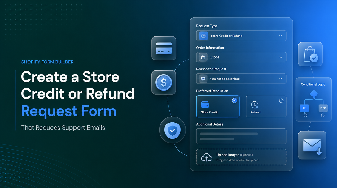 How to Create a Store Credit or Refund Request Form That Reduces Support Emails image