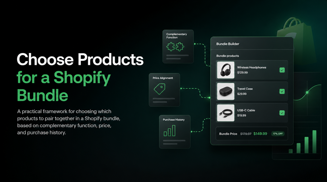 How to Choose Products for a Shopify Bundle image