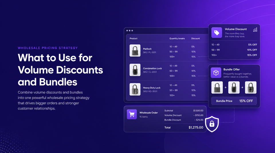 What to Use for Volume Discounts and Bundles article illustration