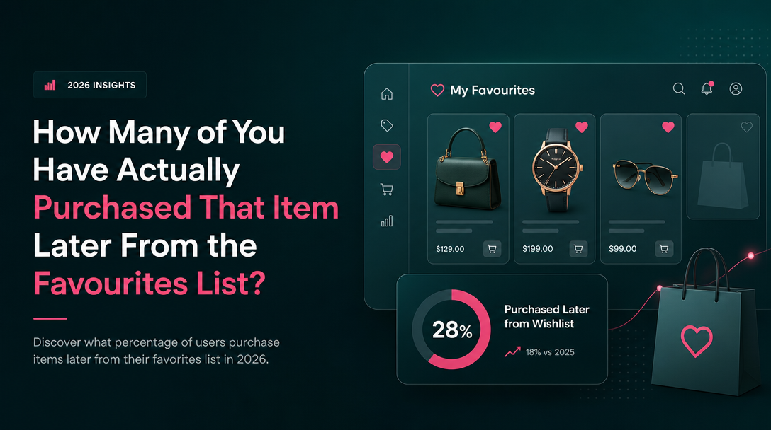How Many of You Have Actually Purchased That Item Later From the Favourites List? image