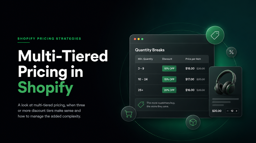 What Is Multi-Tiered Pricing in Shopify image
