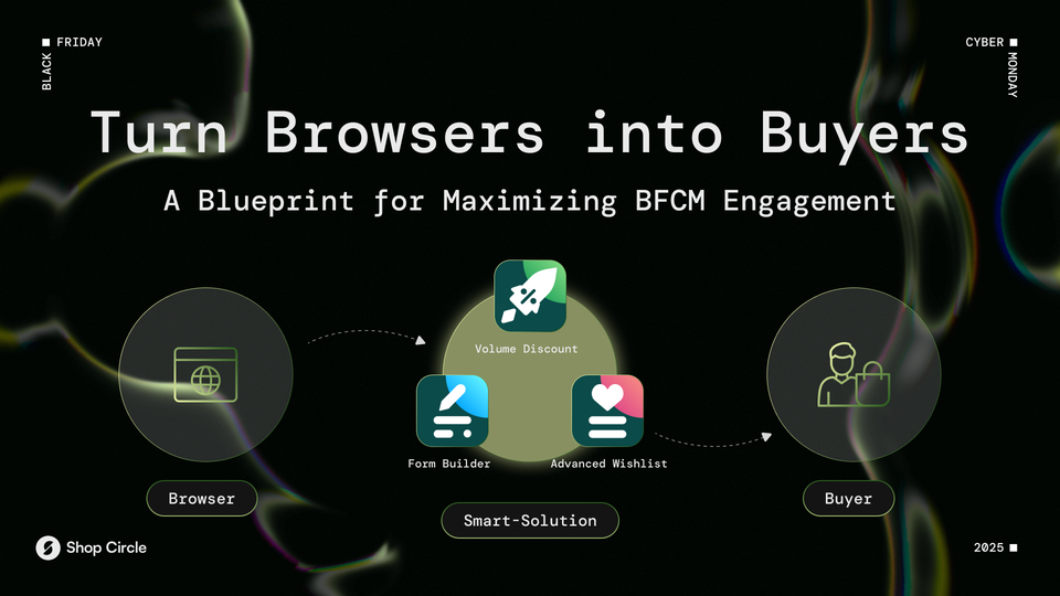 BFCM Strategy 2025: 3 Proven Tactics to Convert Browsers into Buyers