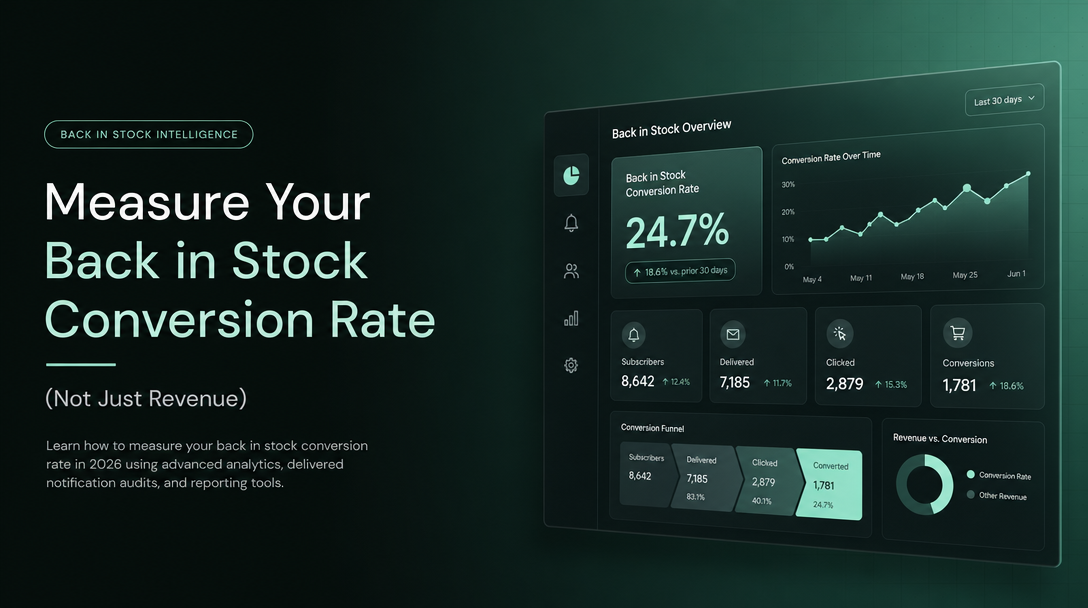 How to Measure Your Back in Stock Conversion Rate (Not Just Revenue) image