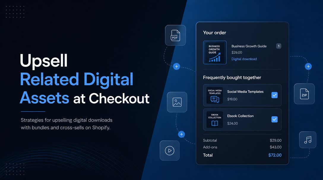 Strategies to Upsell Related Digital Assets at Checkout image