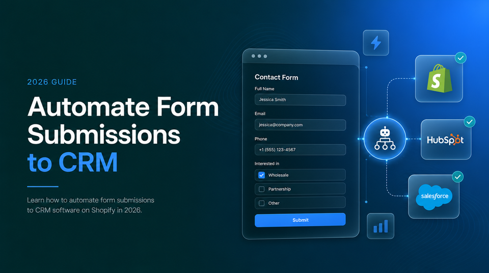How to Automate Form Submissions to CRM article illustration