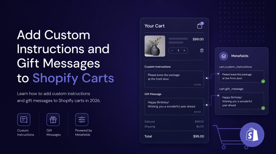 How to Add Custom Instructions and Gift Messages to Shopify Carts article illustration