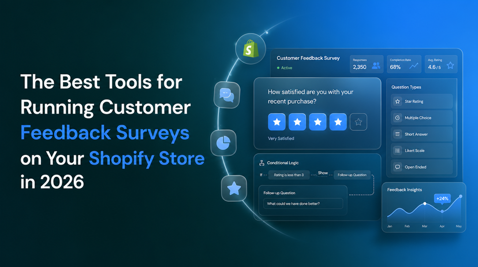 The Best Tools for Running Customer Feedback Surveys on Your Shopify Store in 2026 article illustration
