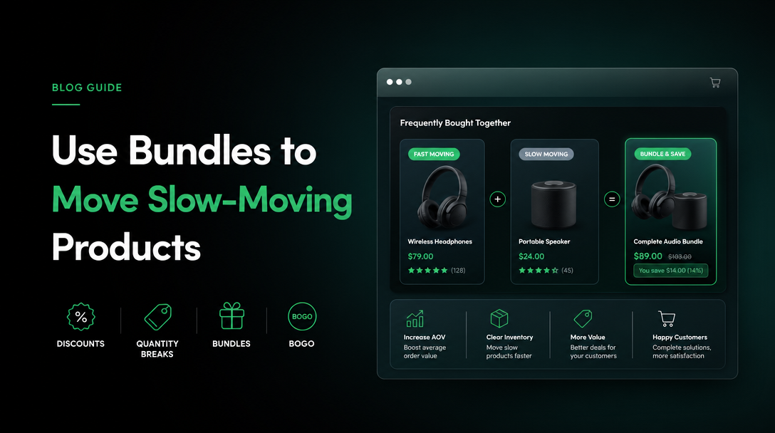How to Use Bundles to Move Slow-Moving Products image