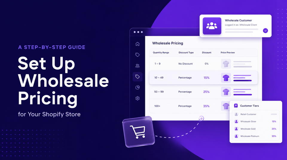 How to Set Up Wholesale Pricing for a Shopify Store article illustration