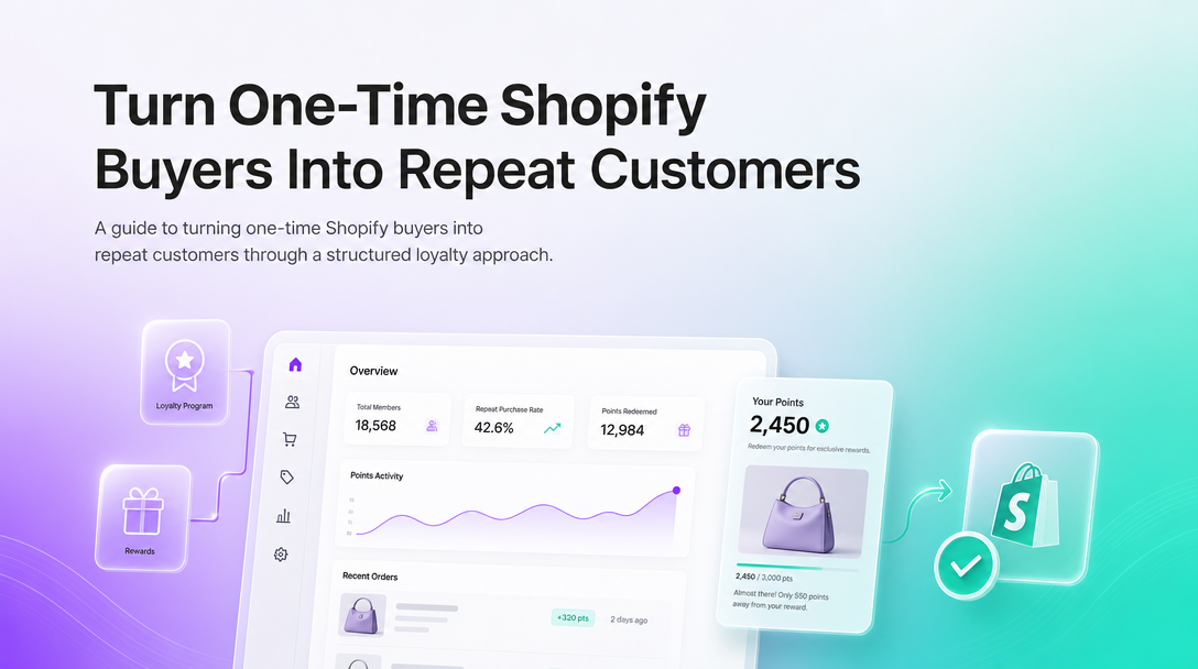 How to Turn One-Time Shopify Buyers Into Repeat Customers image