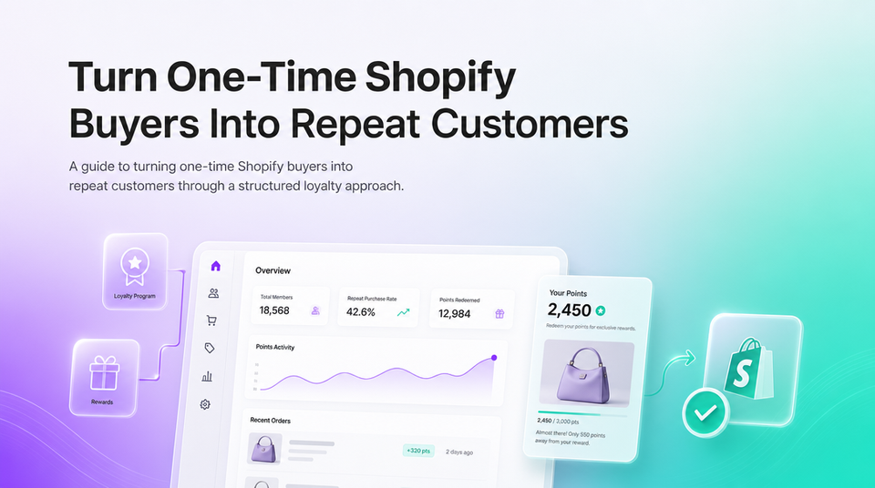 How to Turn One-Time Shopify Buyers Into Repeat Customers article illustration
