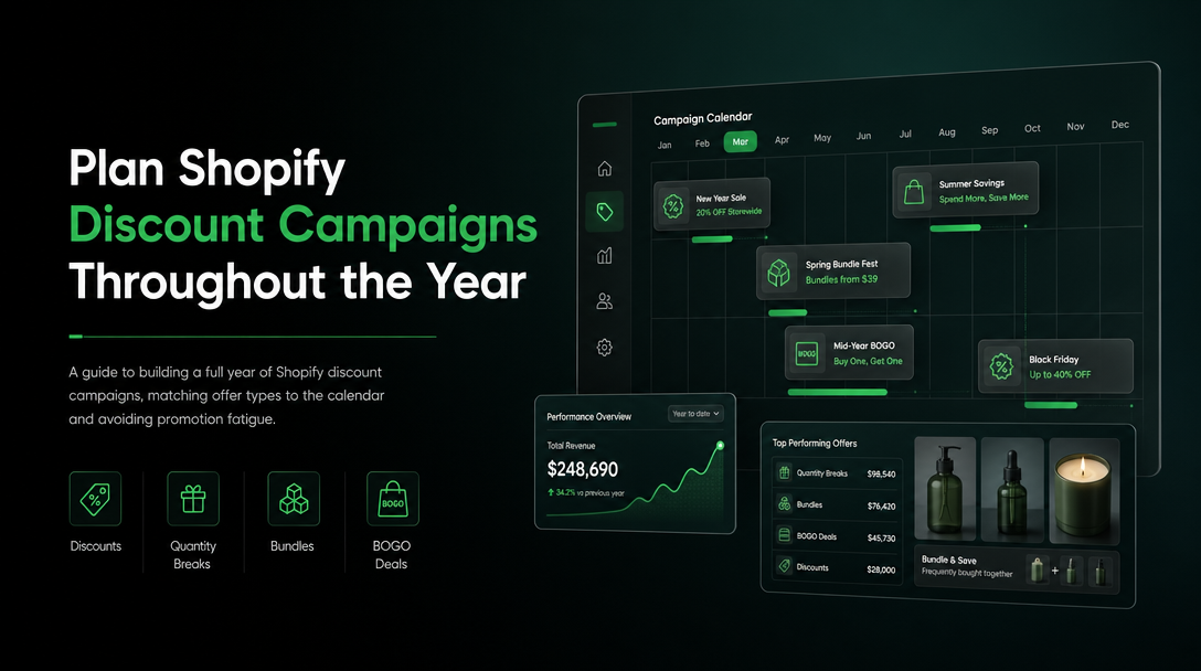 How to Plan Shopify Discount Campaigns Throughout the Year image