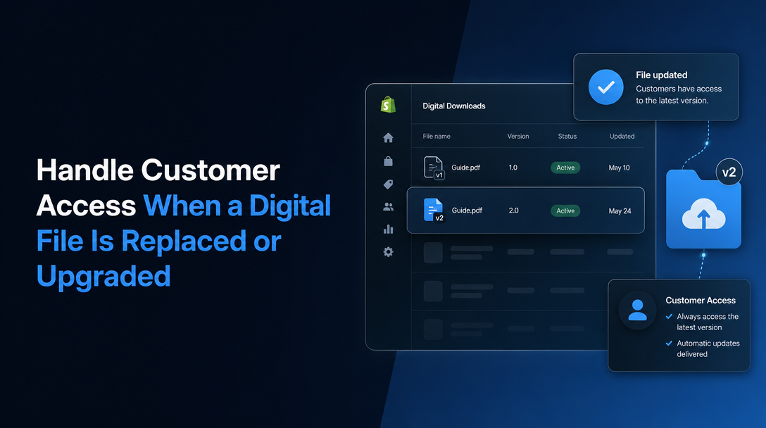 How to Handle Customer Access When a Digital File Is Replaced or Upgraded image