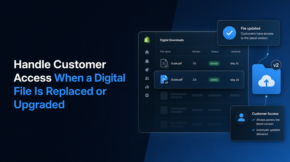 How to Handle Customer Access When a Digital File Is Replaced or Upgraded article illustration