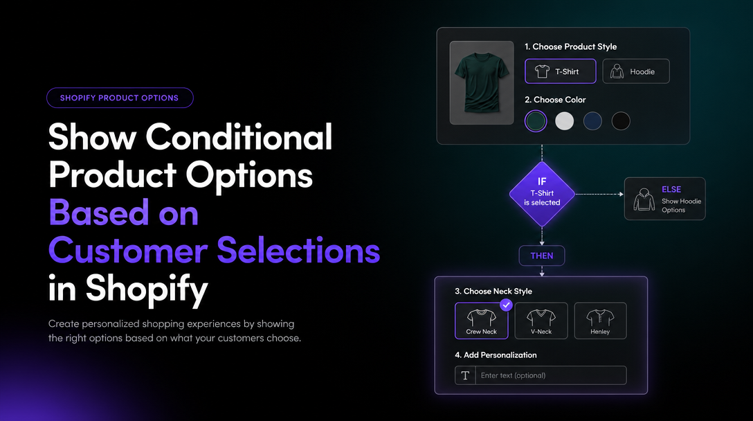 Show Conditional Product Options Based on Customer Selections in Shopify image