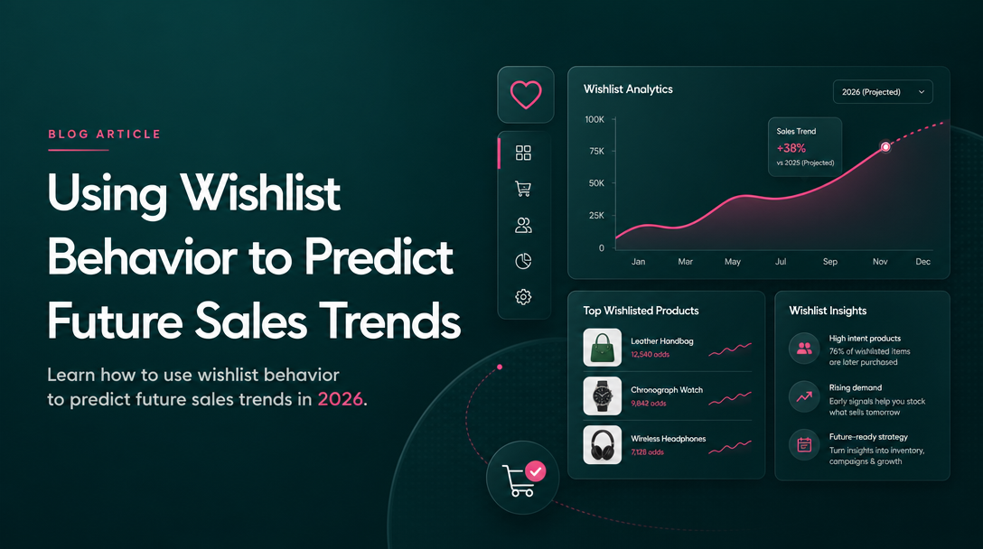 Using Wishlist Behavior to Predict Future Sales Trends image