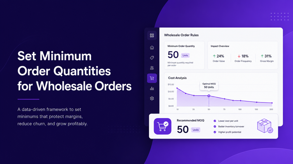How to Set Minimum Order Quantities for Wholesale Orders article illustration