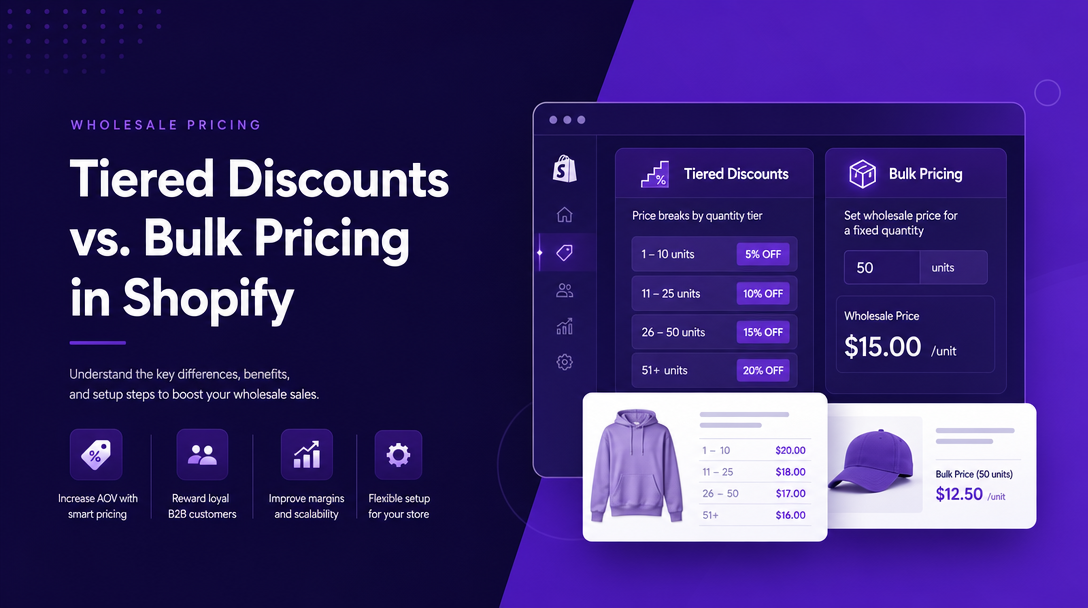 Tiered Discounts vs. Bulk Pricing in Shopify: What's the Difference? image