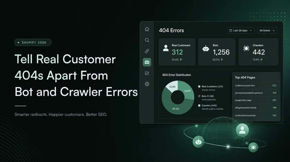 How to Tell Real Customer 404s Apart From Bot and Crawler Errors on Shopify article illustration
