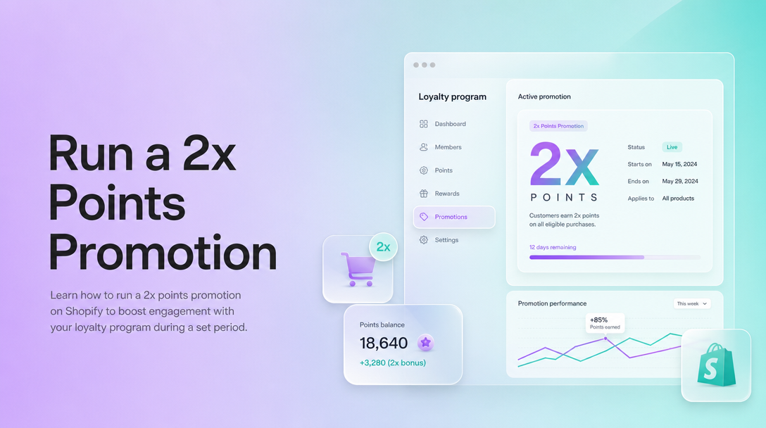 How to Run a 2x Points Promotion on Shopify image