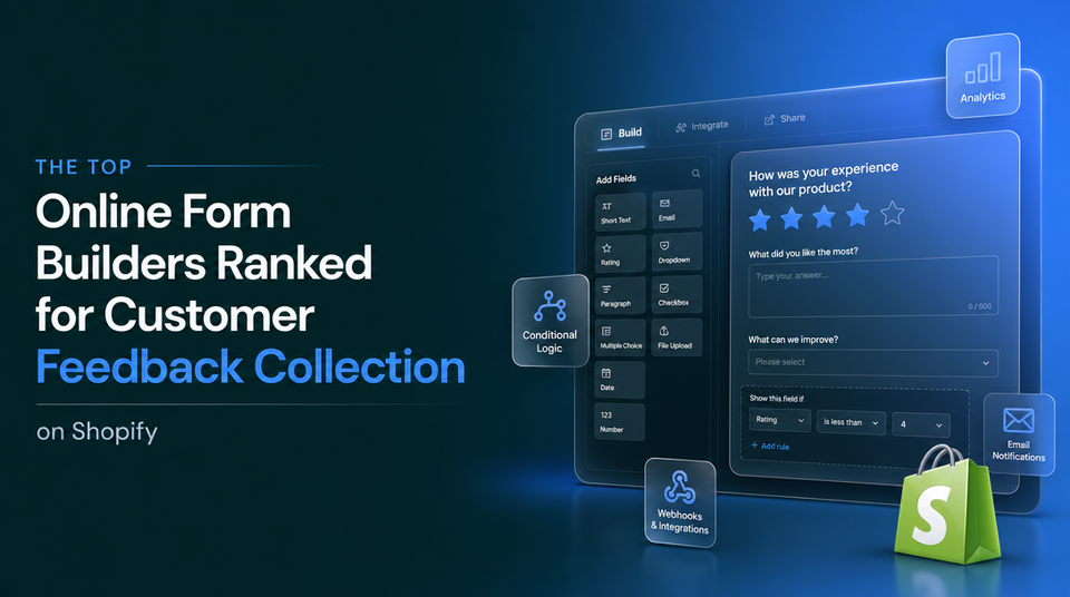 The Top Online Form Builders Ranked for Customer Feedback Collection on Shopify article illustration