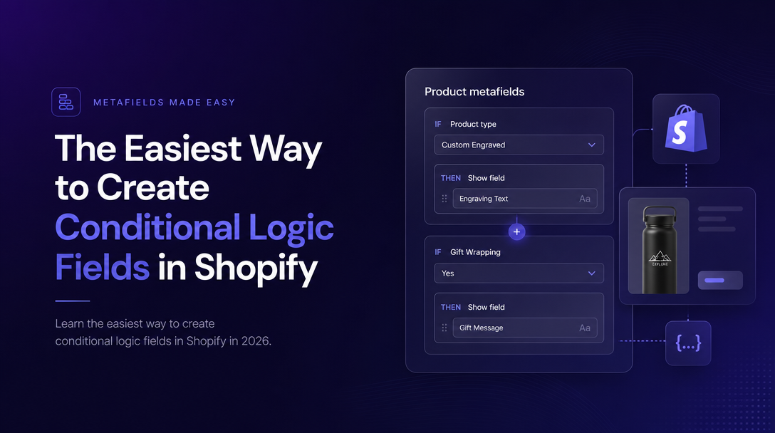 The Easiest Way to Create Conditional Logic Fields in Shopify image