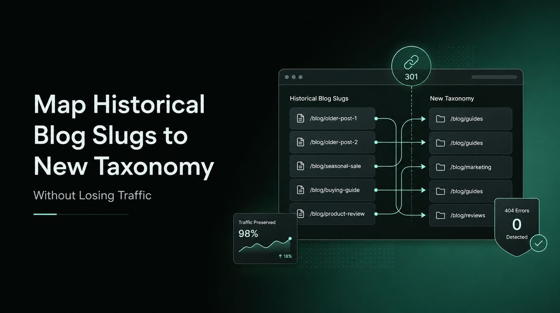 How to Map Historical Blog Slugs to New Taxonomy Without Losing Traffic image