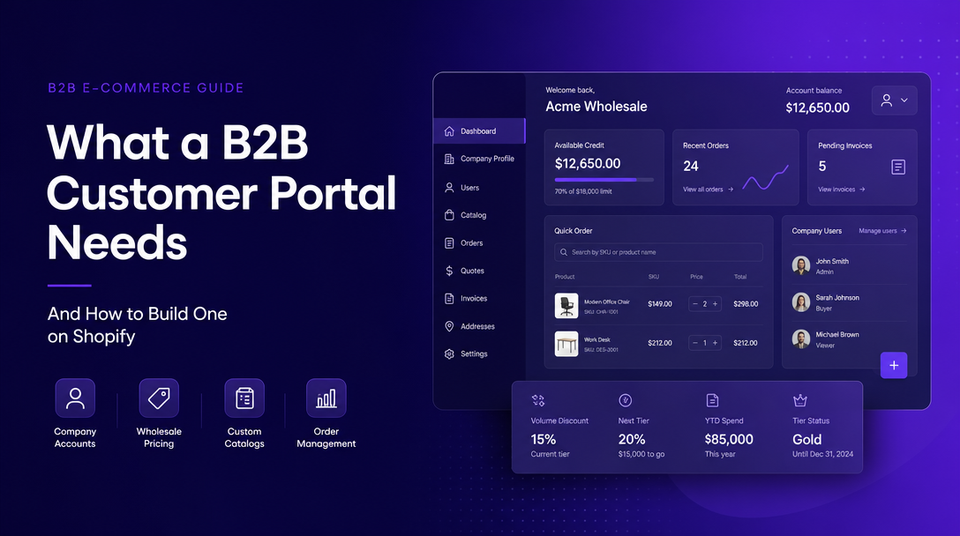 What a B2B Customer Portal Needs, and How to Build One on Shopify article illustration