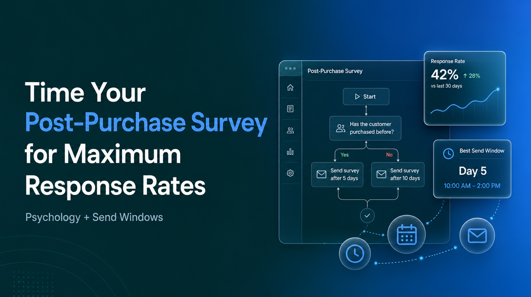 How to Time Your Post-Purchase Survey for Maximum Response Rates (Psychology + Send Windows) image