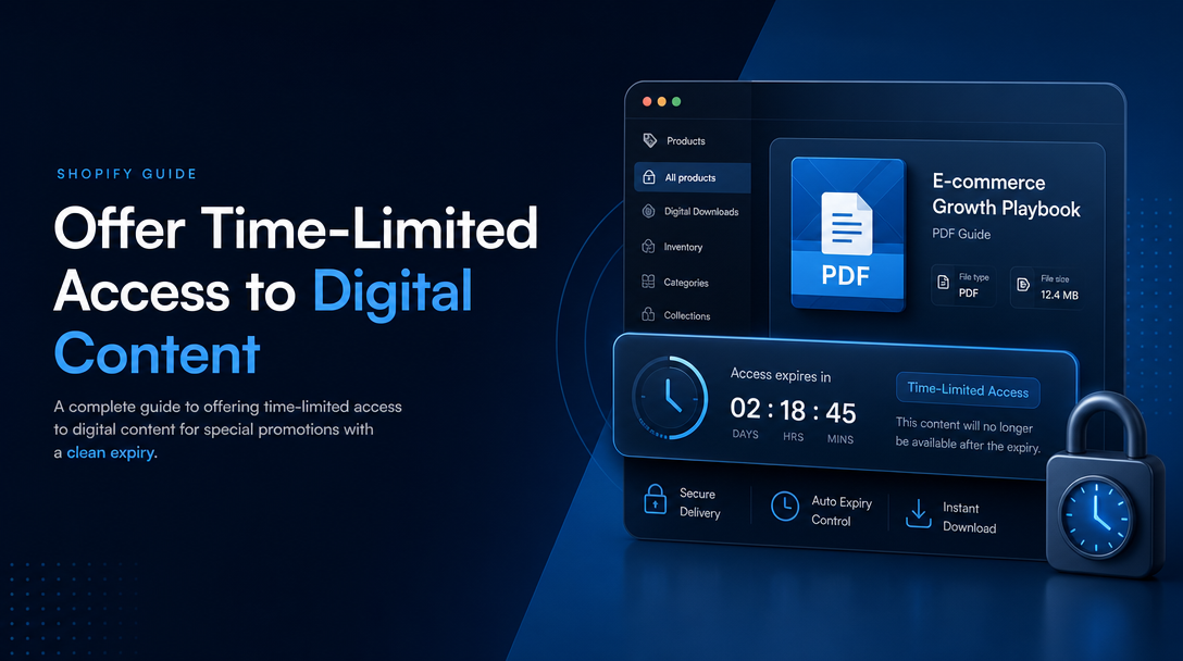 How to Offer Time-Limited Access to Digital Content for Special Promotions image