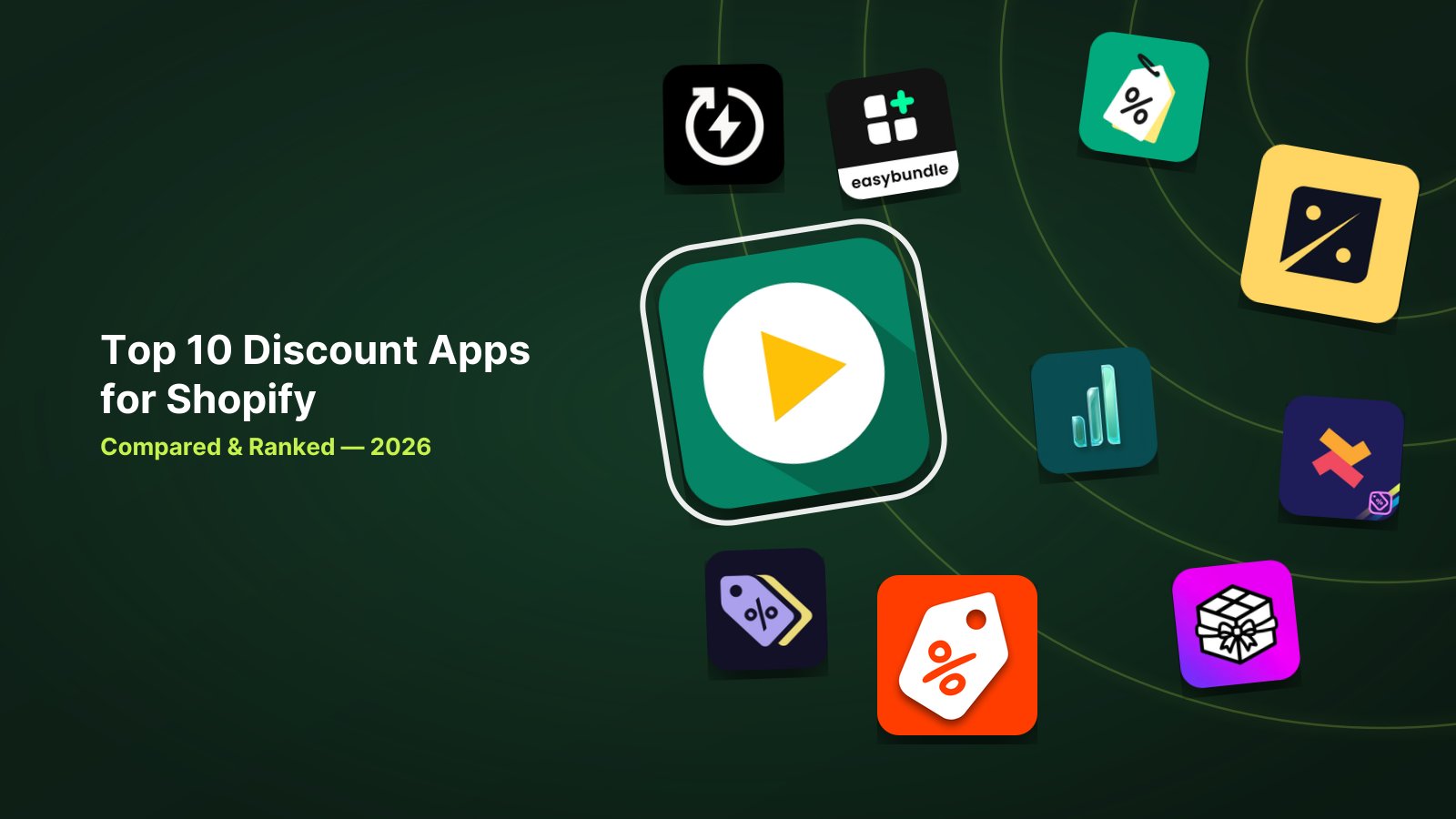 Top 10 Shopify Discount Apps Compared in 2026 image