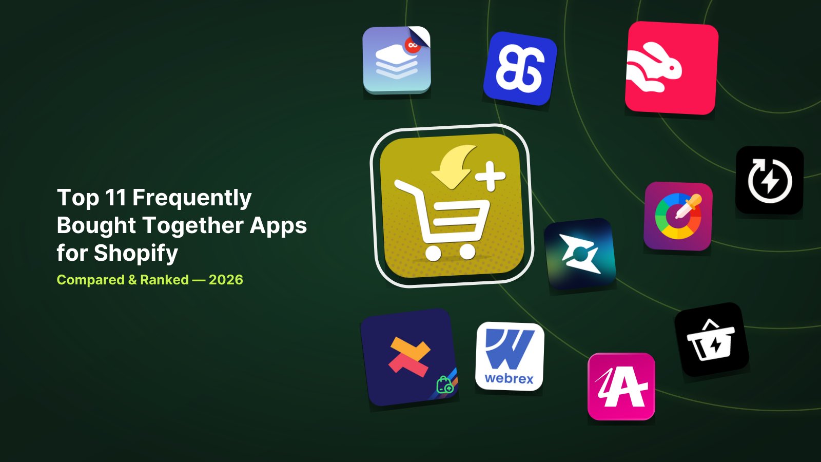 11 Best Shopify Frequently Bought Together Apps in 2026 image