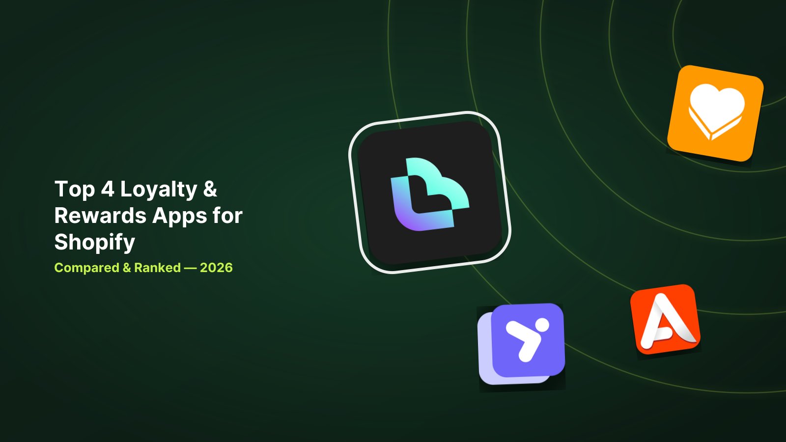 4 Best Shopify Loyalty & Rewards Apps in 2026 image