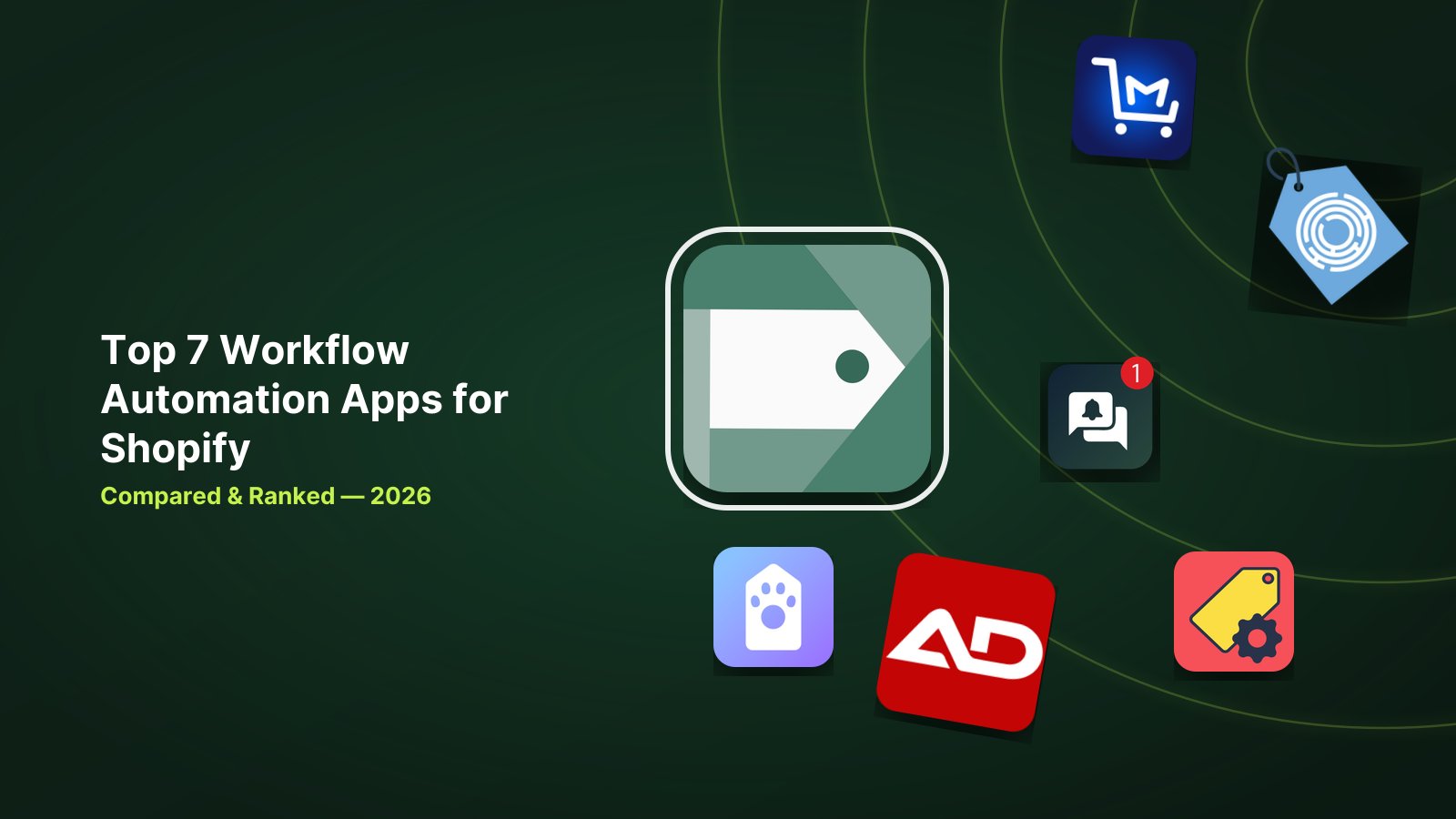 7 Best Shopify Workflow Automation Apps in 2026 image