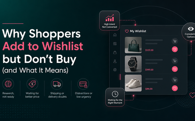 Why Shoppers Add to Wishlist but Don’t Buy (and What It Means)