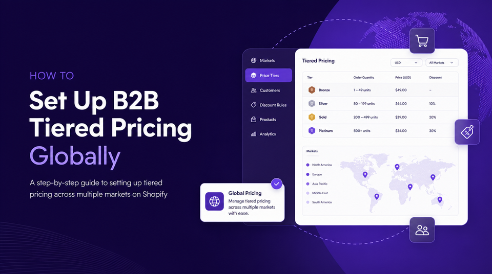 How to Set Up B2B Tiered Pricing Globally article illustration