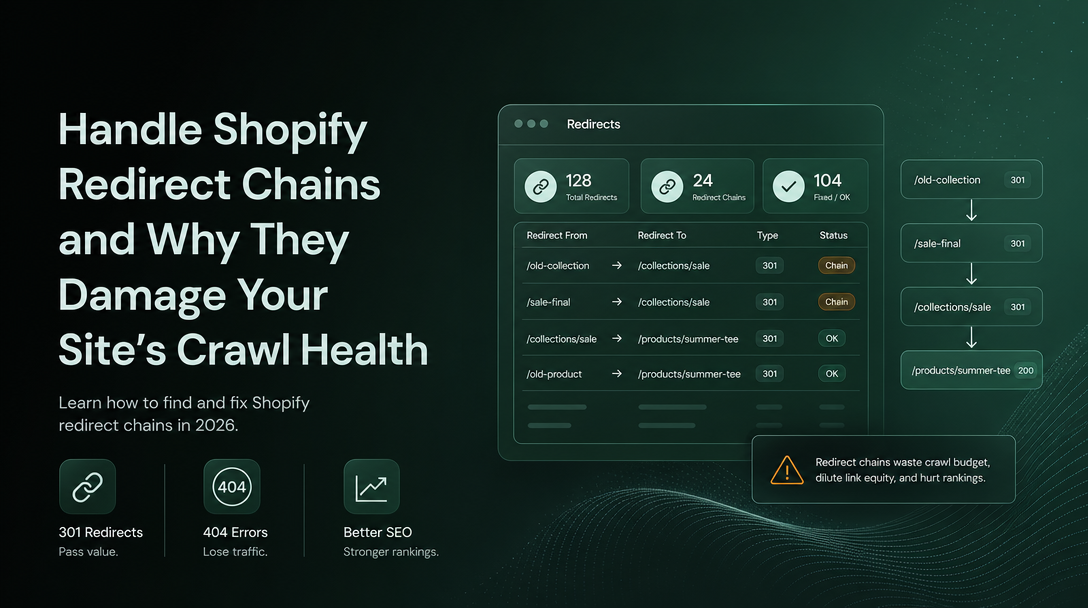 How to Handle Shopify Redirect Chains and Why They Damage Your Site's Crawl Health image