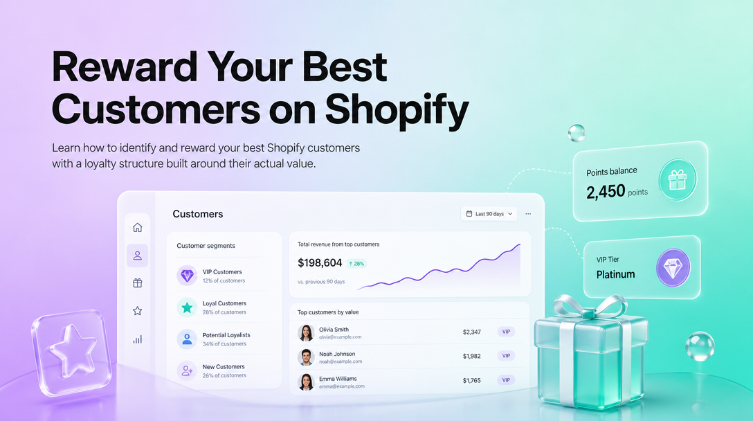 How to Reward Your Best Customers on Shopify image