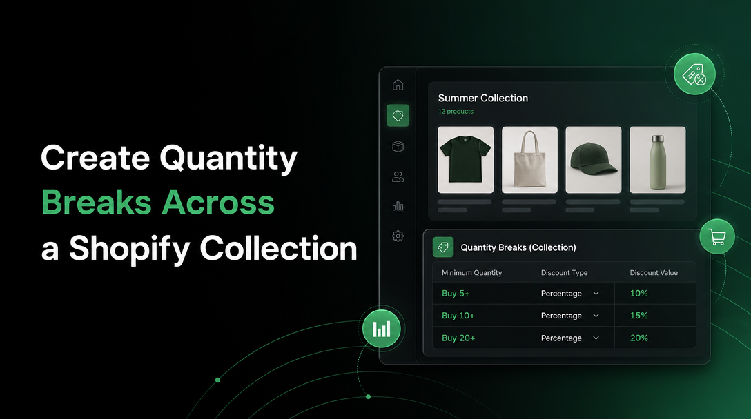How to Create Quantity Breaks Across a Shopify Collection image