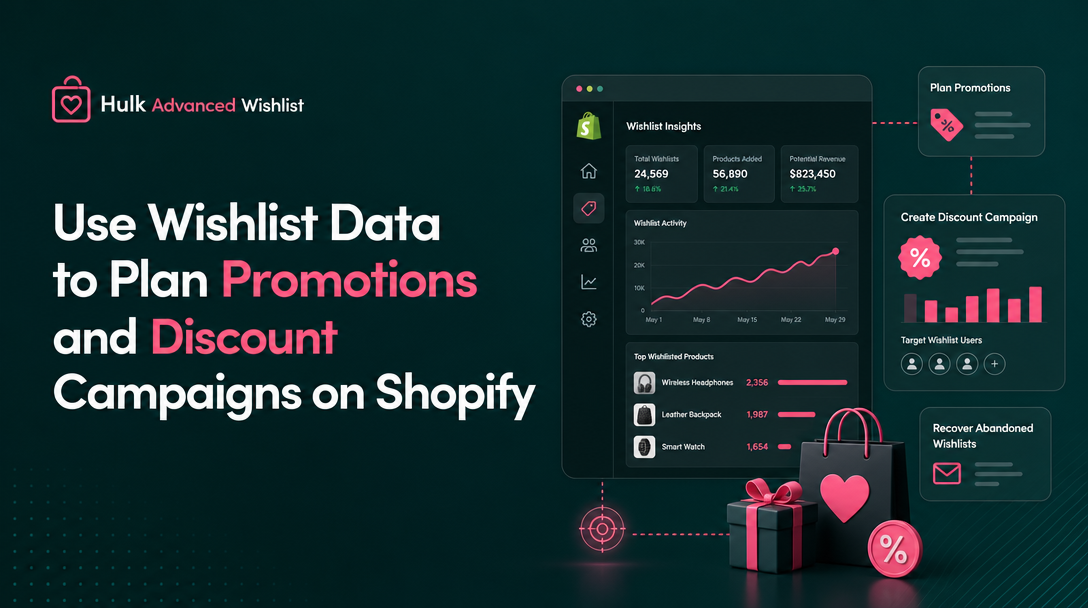 How to Use Wishlist Data to Plan Promotions and Discount Campaigns on Shopify image