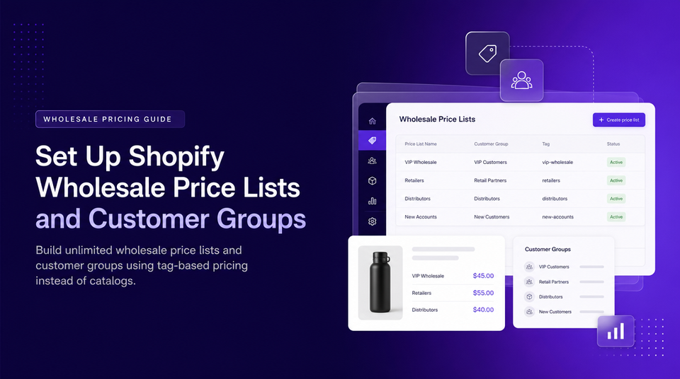 How to Set Up Shopify Wholesale Price Lists and Customer Groups article illustration