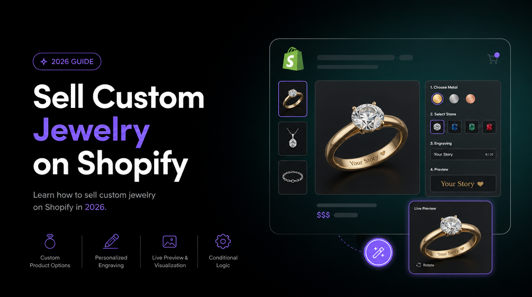 How to Sell Custom Jewelry on Shopify image